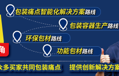 行业聚焦！swop2024上海包装展，11月揭晓数智化与可持续化新趋势