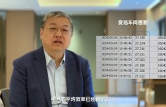 爱旭董事长陈刚：三季度组件平均量产效率将达到24.8%-25%